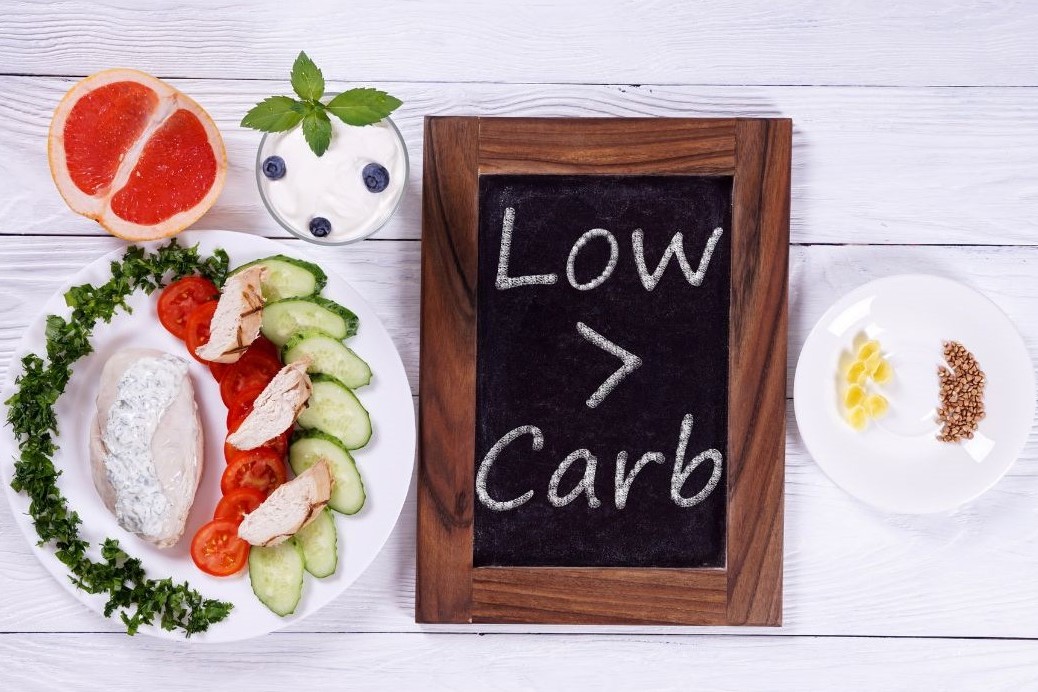 Low Carb Text mit Teller ohne Kohlenhydrate